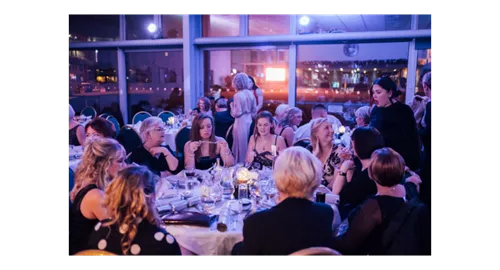 Midweek Christmas Parties 2019 2025 at Worcestershire County Cricket Club