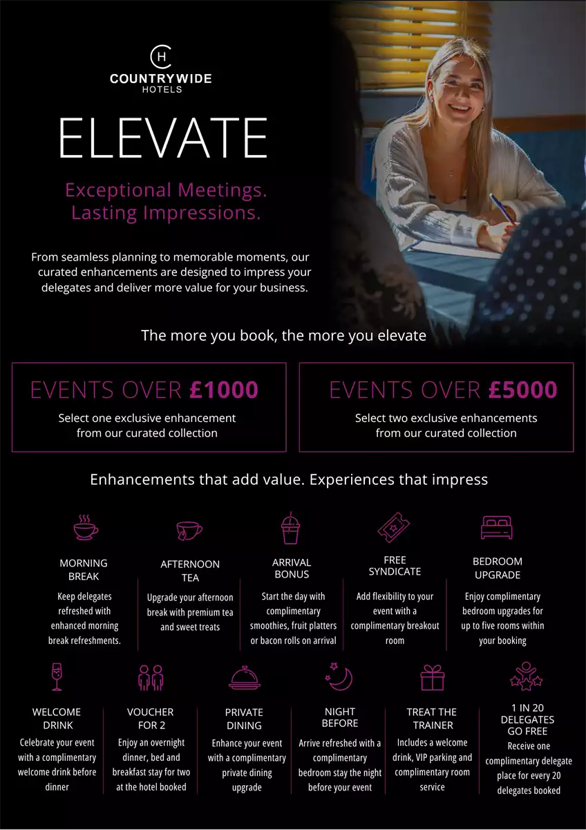 Elevate your next event at Holiday Inn Maidstone
